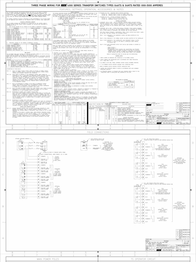 Câble Ruban Asco Série 4000 N°766102 Pour Module D'interface ATS – Panneau De Contrôle