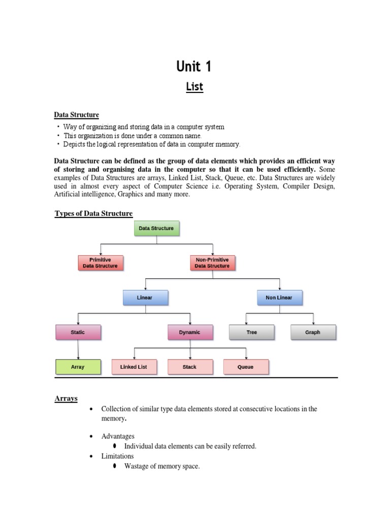 Cs3301 Ds Unit 1 New Pdf Array Data Structure Data Type