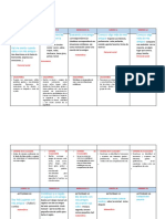 Planificador de Actividades Mes de Agosto