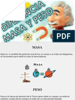 Masa y Peso