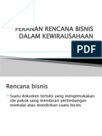 Peranan Rencana Bisnis Dalam Kewirausahaan