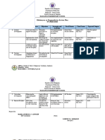 Esp Action Plan 2022-2023