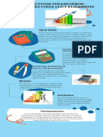Resumen Tipos de Activos Financieros