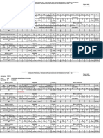 CTEM 2021-22 ParticipProv AlfabeticoPES ZA