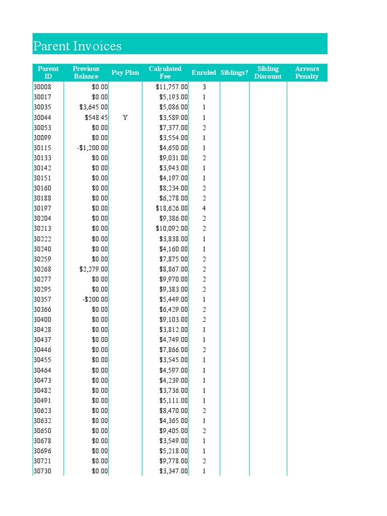 Parent Invoices Pay Plan Enroled Siblings? Parent ID Previous Balance