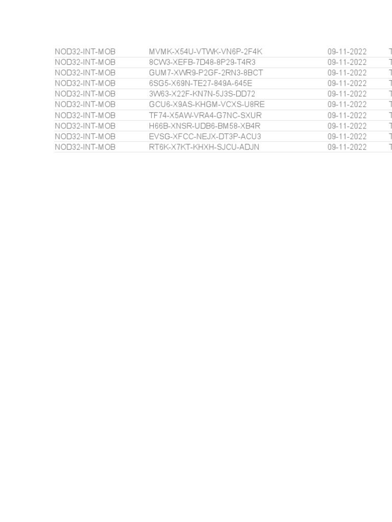NOD32 Mobile License Keys List | PDF