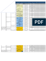 Sgsst-pg-002 Objetivos, Indicadores y Metas SGSST 2018