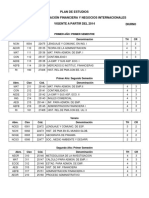 Planes de Estudio Finanzas Diurno Nocturno