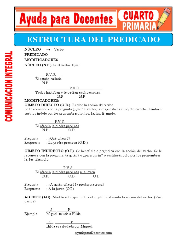 Estructura del Predicado para Primaria | PDF | Verbo | Predicado ...