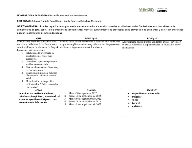 copia-de-formato-5w-1h-pdf