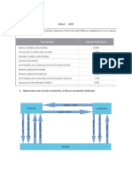 FICHA 2-Exercício Empregos e Recursos 2022