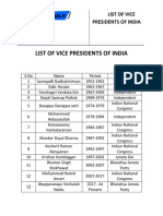 List of Vice Presidents of India PDFFF
