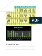 Informe de Tablas y Graficos Con Excel - Ga