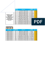 Promocion Febrero 2021 Clasificados El Comercio