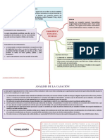 Responsabilidad Civil