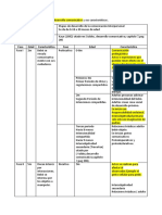 Fases Del Desarrollo Comunicativo e Hito Más Importante en La Comunicación