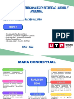 Mapa Conceptual - GRUPO 5