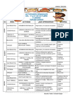 Sesiones Del 12 Al 16