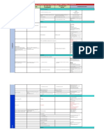 Matriz de Verificación Auditoria Administración