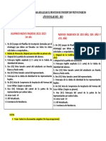 Instructivo Para La Inscripción 2022-2023