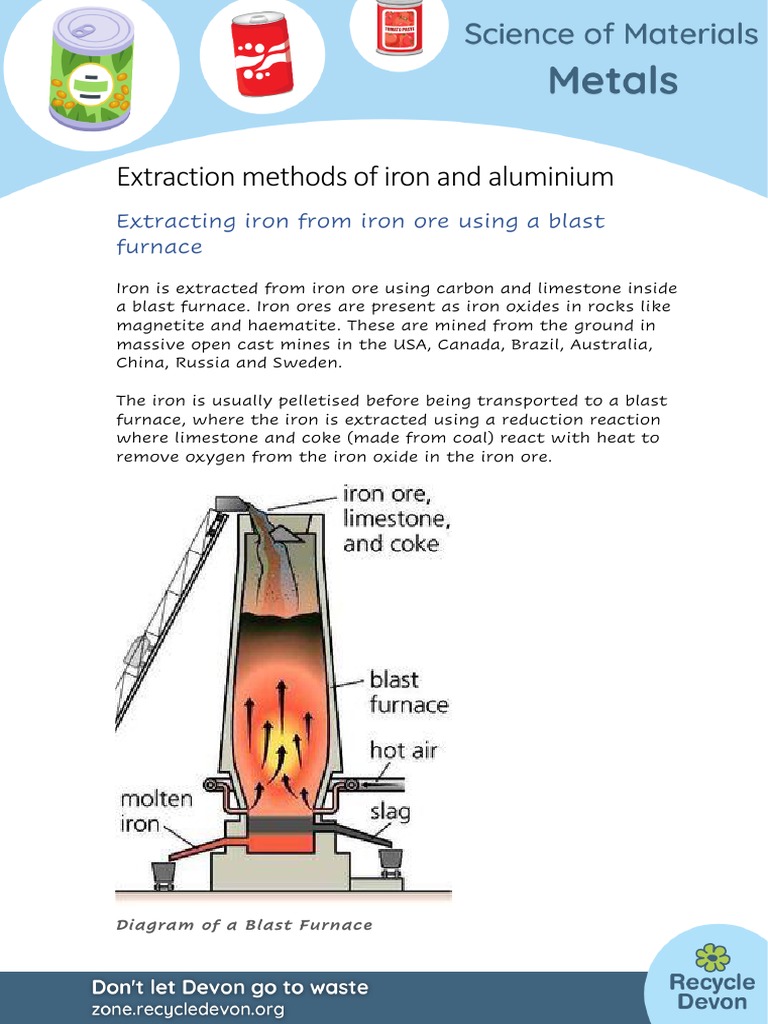 Iron and Aluminium Extraction Methods | PDF | Oxide | Iron