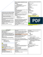 Apendicitis Aguda