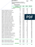 Listado de precios de medicamentos analgésicos, anestésicos, antiinflamatorios y antibióticos