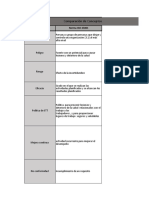 Comparación de Concepto Según Normativa-OK