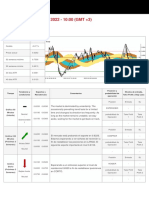 Es Audusd 20221021 M