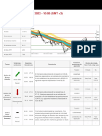 Es Oil 20221021 M