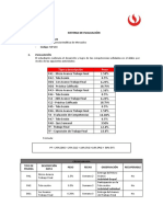 MP138 - Sistema de Evaluación