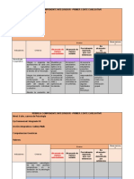 Formato de Rúbrica - I Corte Evaluativo