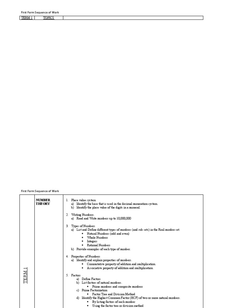 1st Form Sequence of Work PDF Numbers Multiplication
