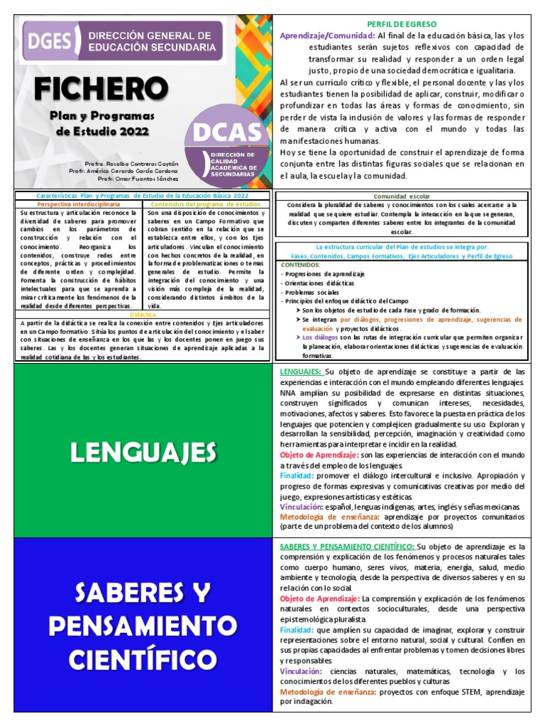 Metodologías del Plan de Estudios 2022 | PDF | Aprendizaje | Método de ...