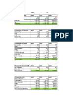 Presupuesto de ventas, producción, compras y costos de Sprite S.A