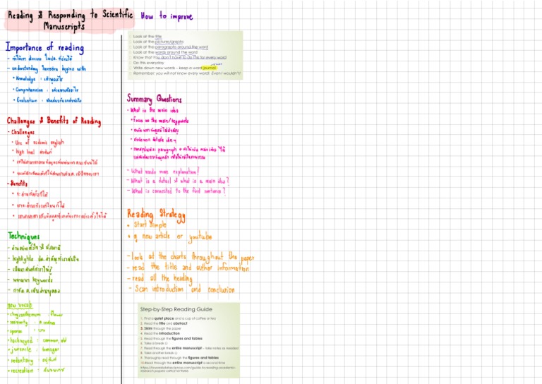 3Reading Manuscript PDF