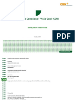 Infrações Correcionais