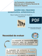 Evaluacion Del Proceso de Ensenanza de Aprendizaje