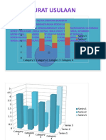 Laporan Data