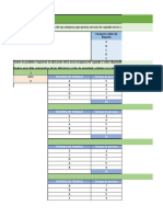 Tabla Comparativa de Las Diferentes Reglas de Prioridad