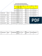 DAFTAR Nominatif BPD KROYA