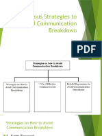 Various Strategies To Avoid Communication Breakdown Review