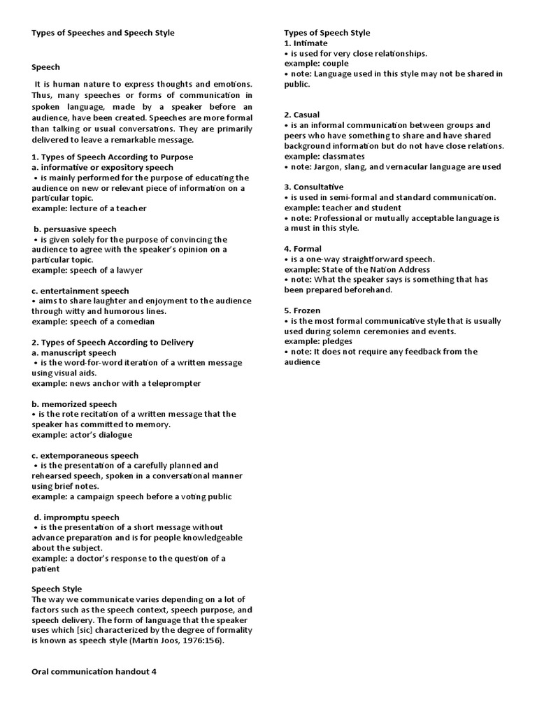 Types and Styles of Speeches Explained | PDF | Speech | Communication