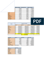 Excel Avanzadisimo