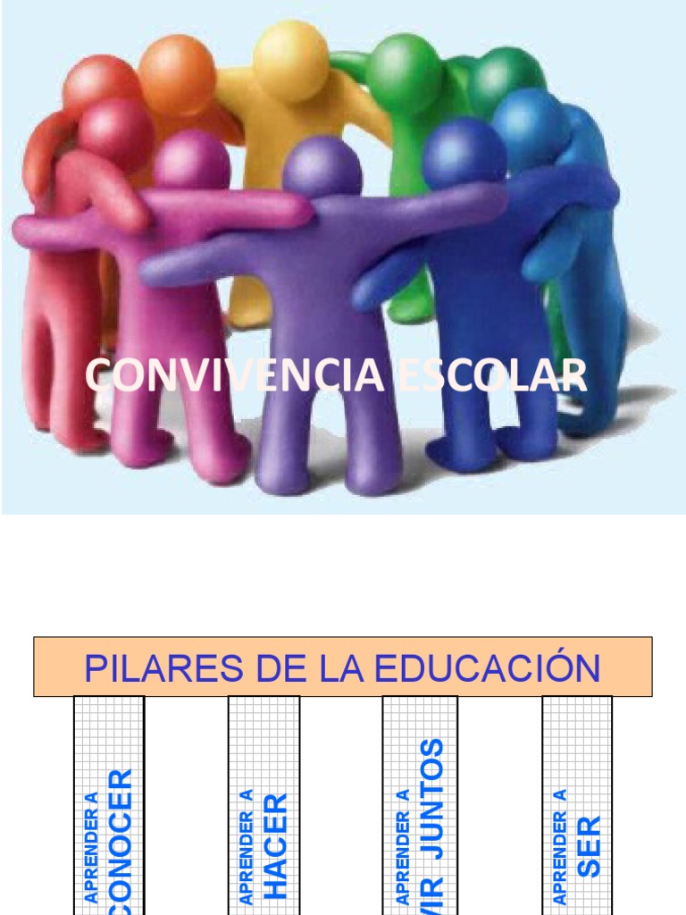 Convivencia Escolar Pdf Maestros Plan De Estudios