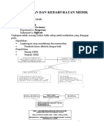 Kegawatan Dan Kedaruratan Medik