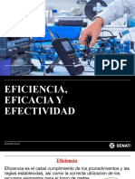 Eficiencia, Eficacia y Efectividad