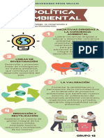 Política Ambiental - Grupo 12