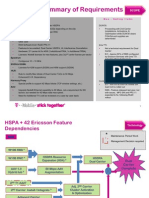 HSPA+ 42 Program