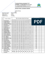 Analisis Uh 1